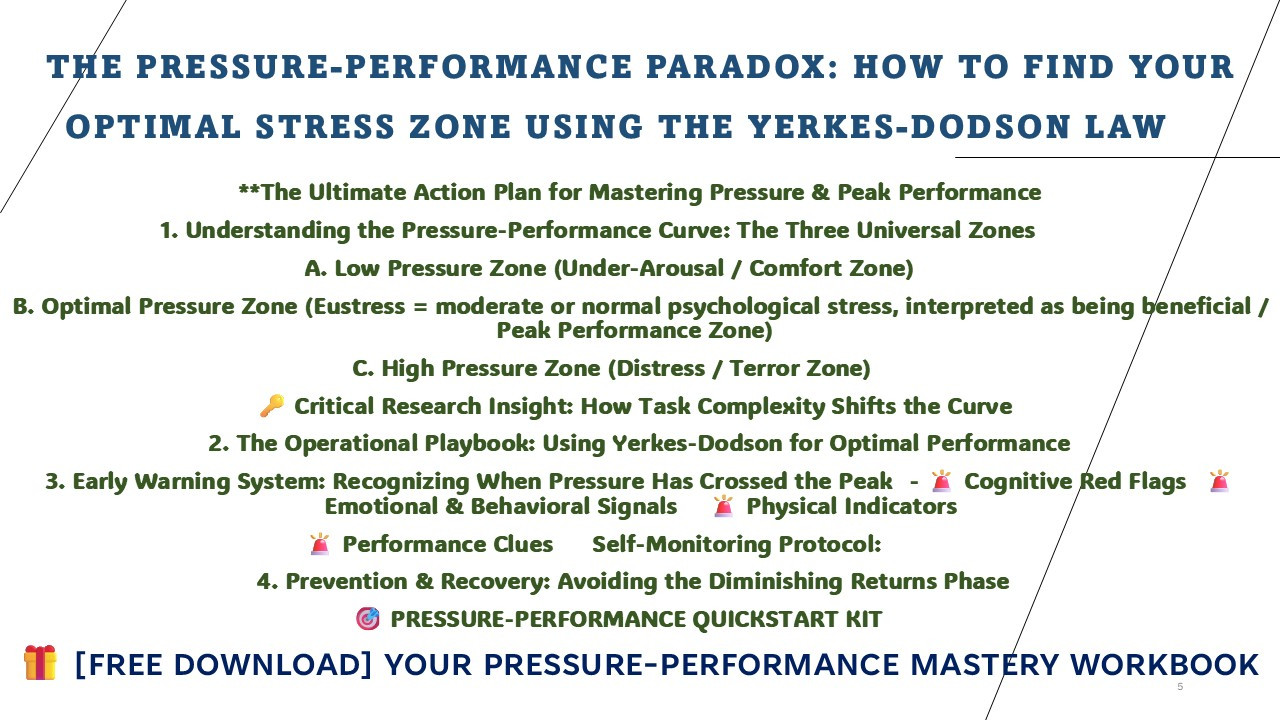 The Pressure-Performance Paradox: How to Find Your Optimal Stress Zone Using the Yerkes-Dodson Law